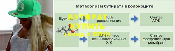 мяу мяу мука Гусев